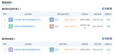 君實生物追認(rèn)2018年度關(guān)聯(lián)交易及相關(guān)補充事項說明