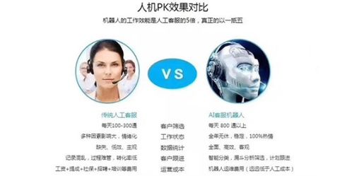 漯河地區(qū)防封卡電話機(jī)器人技術(shù)推廣服務(wù) 智能通信解決方案助力企業(yè)高效營(yíng)銷